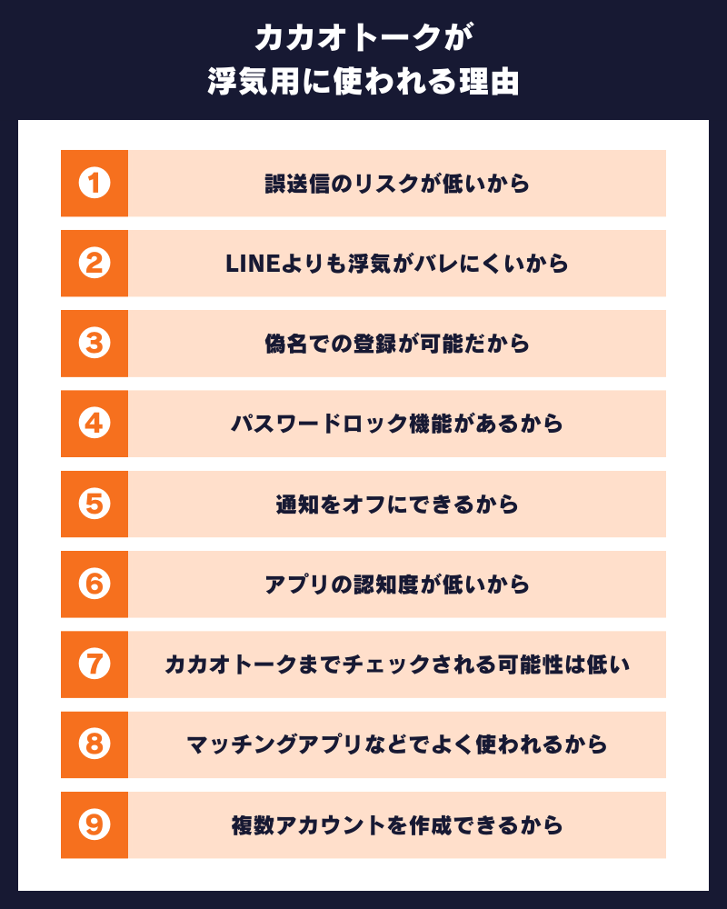 誤送信のリスクが低いから
LINEよりも浮気がバレにくいから
偽名での登録が可能だから
パスワードロック機能があるから
通知をオフにできるから
アプリの認知度が低いから
カカオトークまでチェックされる可能性は低い
マッチングアプリなどでよく使われるから
複数アカウントを作成できるから
