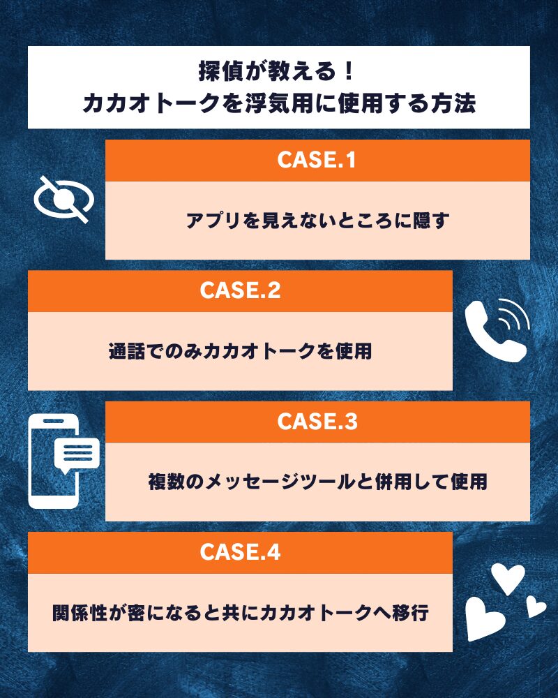 探偵が教える!カカオトークを浮気用に使用する方法
【CASE①】アプリを見えないところに隠す
【CASE②】通話でのみカカオトークを使用
【CASE③】複数のメッセージツールと併用して使用
【CASE④】関係性が密になると共にカカオトークへ移行