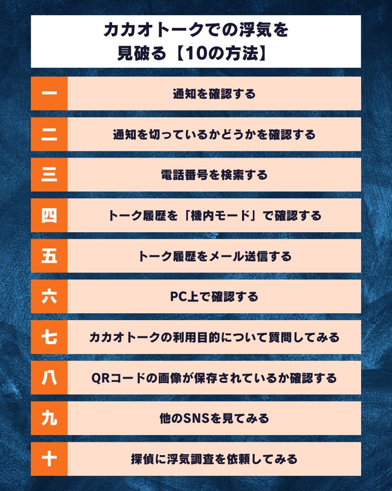 通知を確認する
通知を切っているかどうかを確認する
電話番号を検索する
トーク履歴を「機内モード」で確認する
トーク履歴をメール送信する
PC上で確認する
カカオトークの利用目的について質問してみる
QRコードの画像が保存されているか確認する
他のSNSを見てみる
探偵に浮気調査を依頼してみる