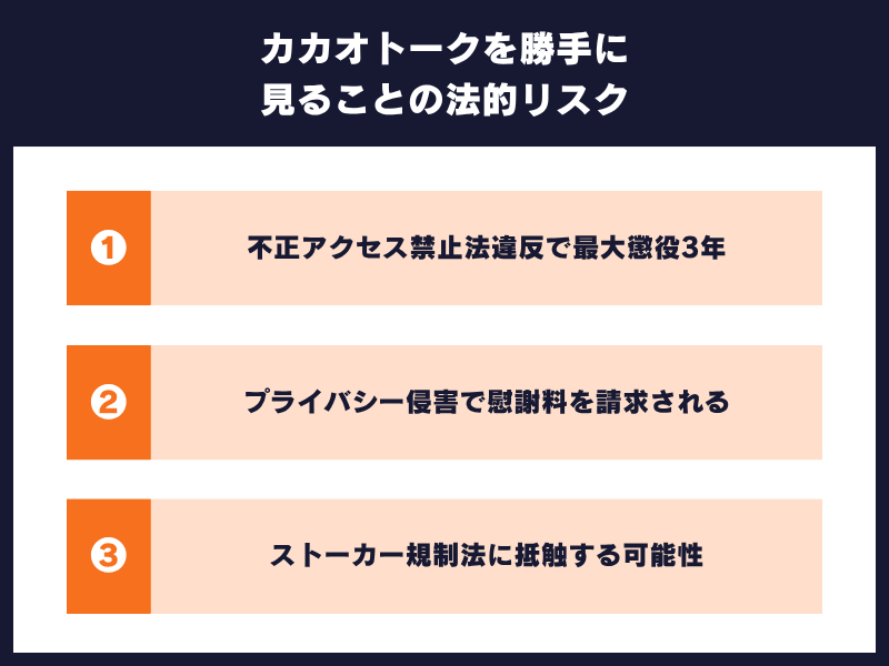 【カカオトークを勝手に見ることの法的リスク】
①不正アクセス禁止法違反で最大懲役3年
②プライバシー侵害で慰謝料を請求される
③ストーカー規制法に抵触する可能性